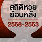 หวย วัน ที่ 16 เมษายน 2563